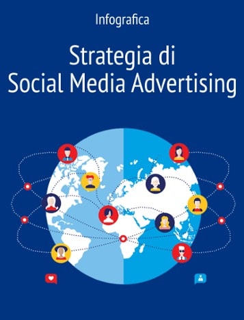 Infografica Social Media Advertising