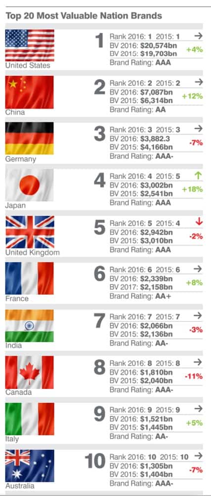 Il Made in Italy vale sempre di più 2.jpg