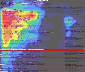 Eye-Tracking Google