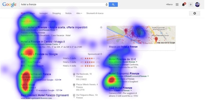 Eye-Tracking SERP Google Completa