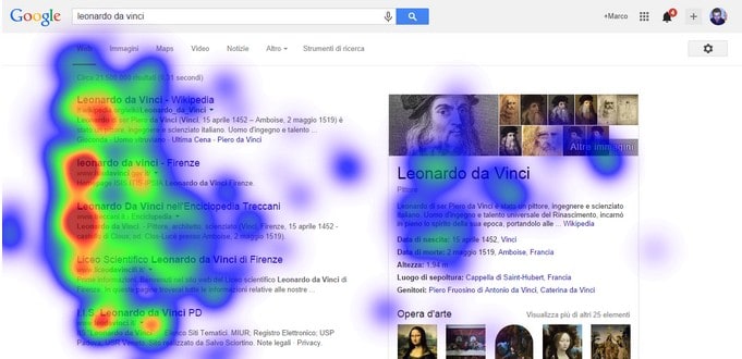 Eye-Tracking SERP Google senza Annunci e con Knowledge Graph.