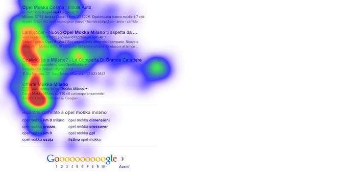 Eye-Tracking SERP Google con annunci in calce.