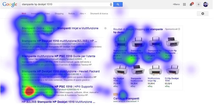 Eye-Tracking SERP Google con Google Shopping