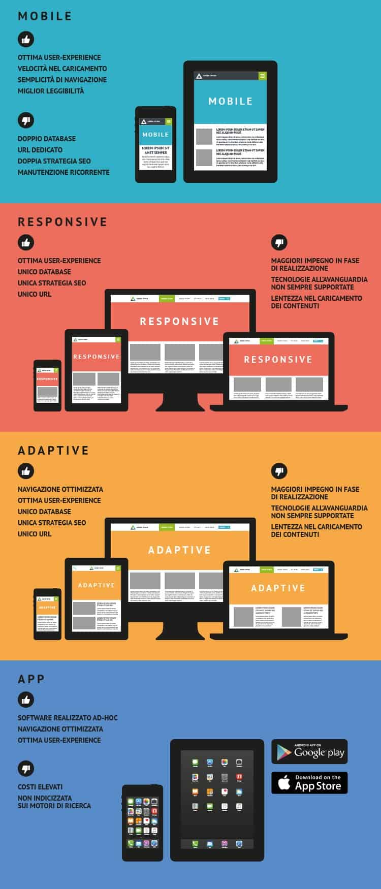 infografica-tsw1.jpg