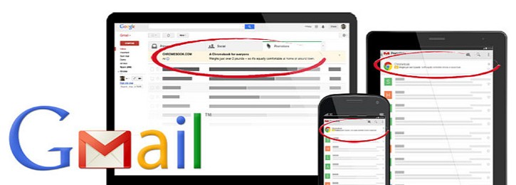 Metodi di targeting per gli annunci gmail : Esistono diversi modi per indirizzare gli annunci al segmento di pubblico giusto