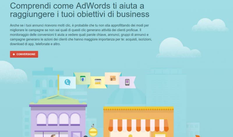 Monitoraggio Conversioni di Adwords