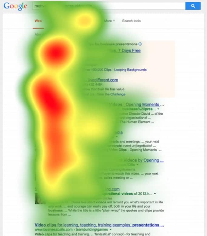 Nuovo pattern di visualizzazione (2015)