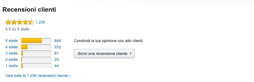 presenza-online-affidabile-le-recensioni.jpg