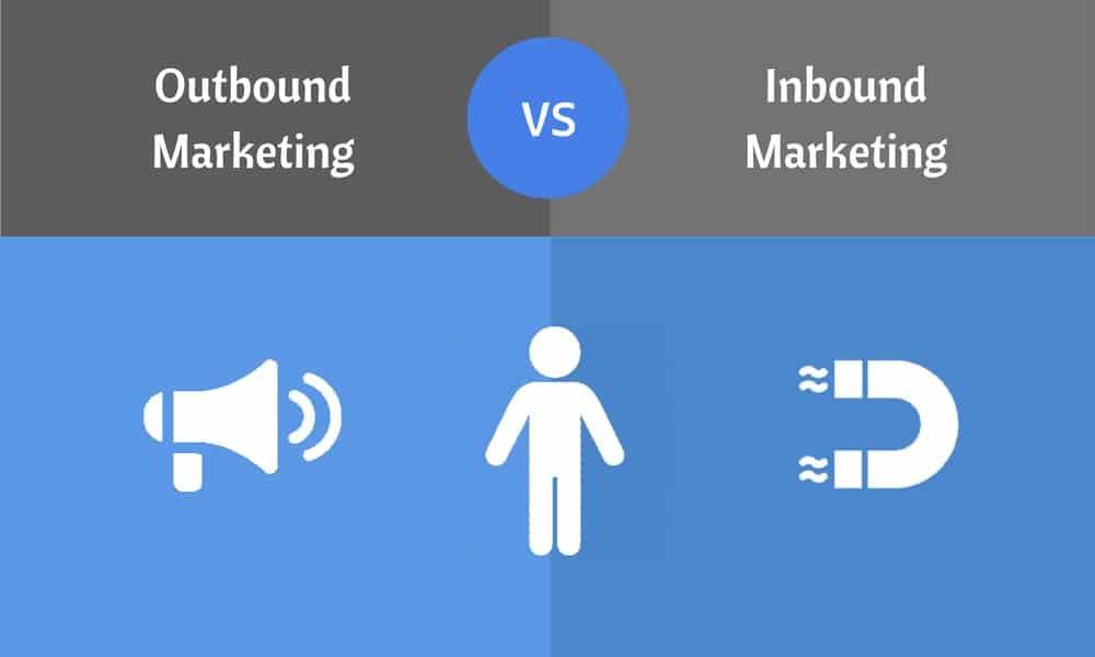 Strategia Inbound Marketing