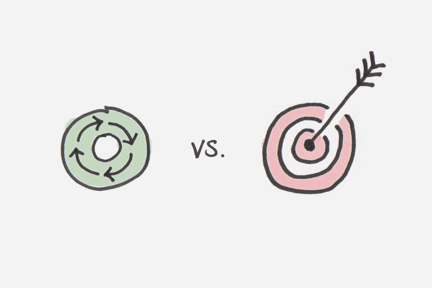 Comunicazione efficace per un sito B2B