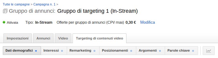 Targeting Adwords Video