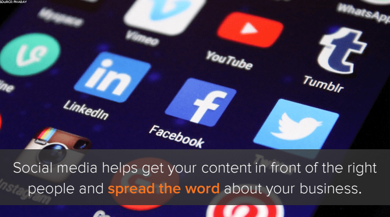 Condividere i contenuti per promuovere il Brand - social