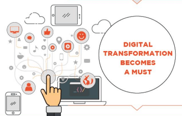 5 trends sulla Digital Transformation-digital