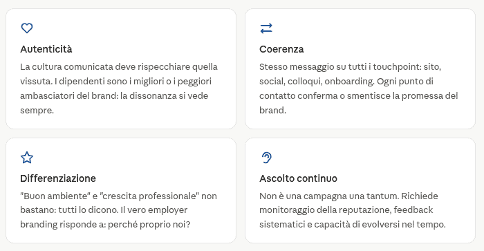 I quattro pilastri di un employer brand efficace