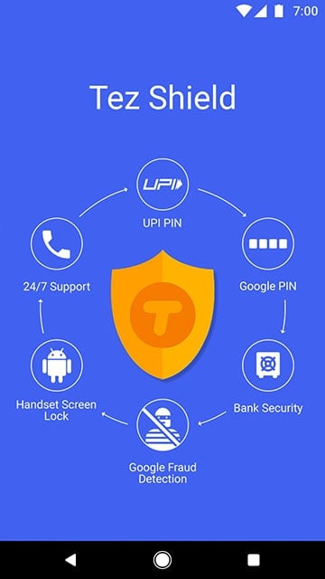 Google Tez