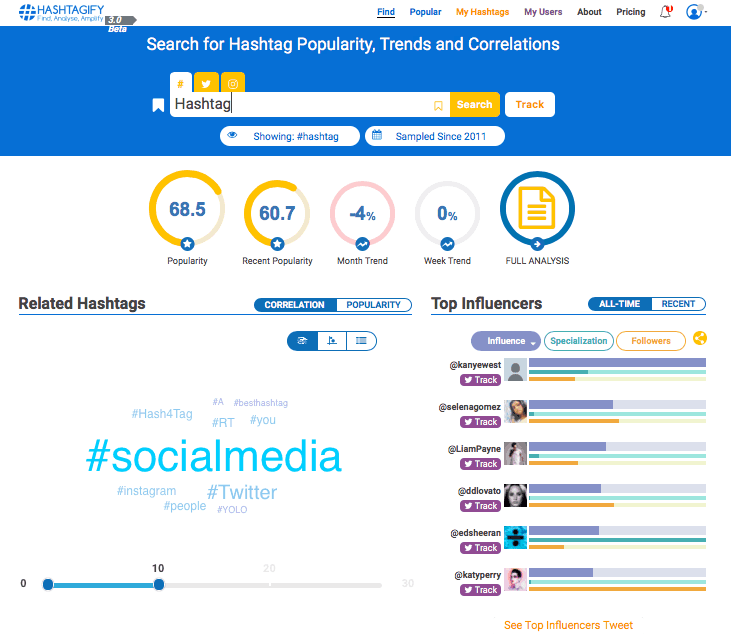 In quale lingua scegliere gli Hashtag? Conoscete Hashtagify?