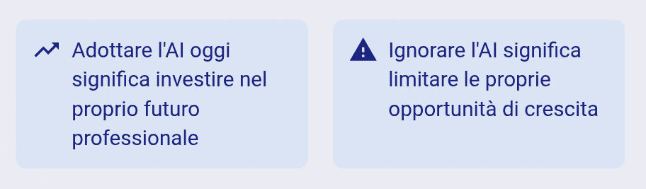 Perché rifiutare l'AI oggi significa firmare la propria obsolescenza professionale?