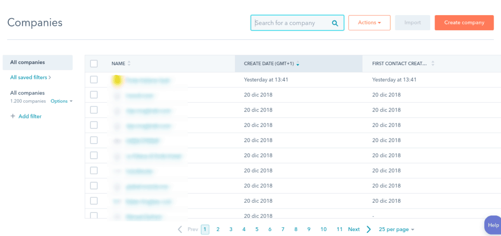 Qual è l'utilità del CRM? Dashboard